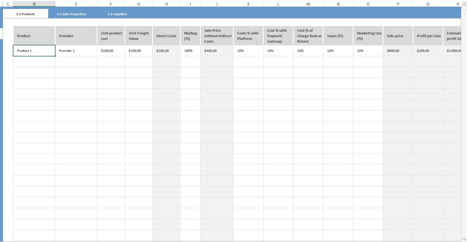 dropshipping profit tracker