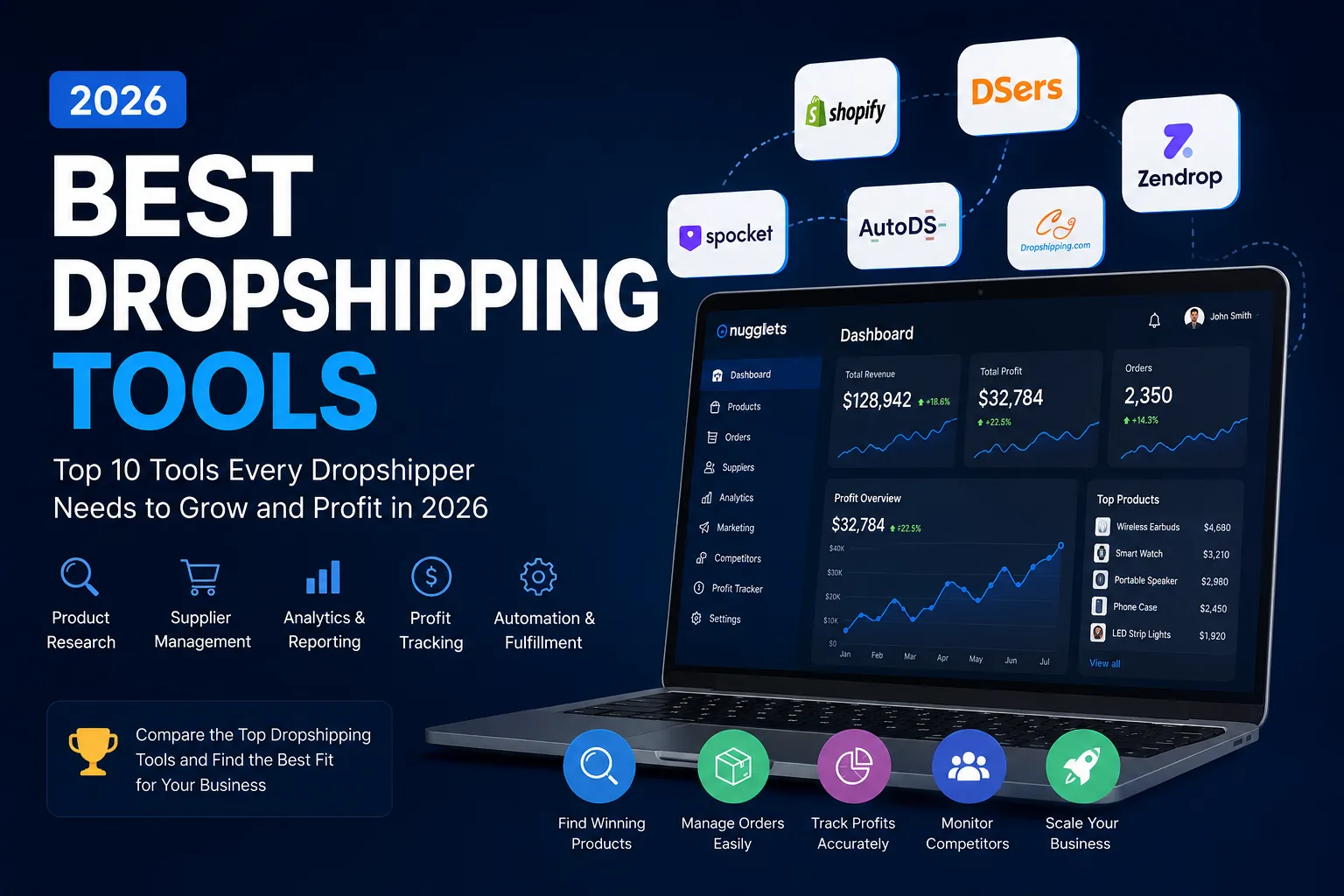 Nugglets guide: Best Dropshipping Tools in 2026: 10 Tools Every Ecommerce Store Owner Should Consider