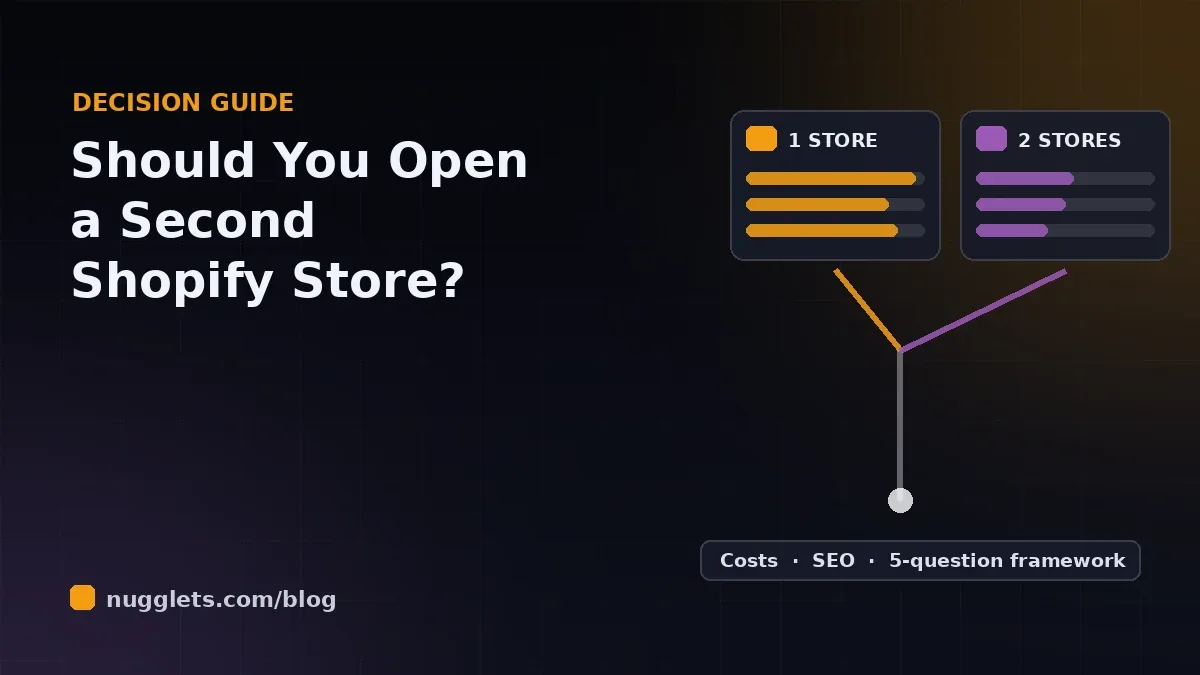 Illustration comparing one Shopify store versus multiple stores on a decision scorecard