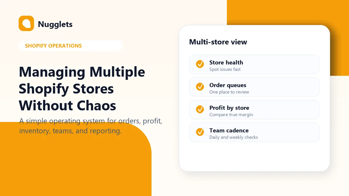 Nugglets cover showing a multi-store Shopify operations dashboard checklist