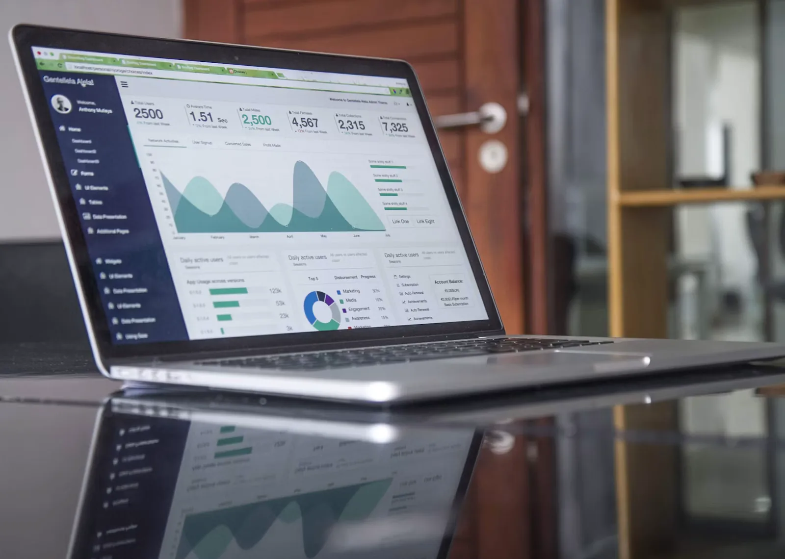 shopify profit tracker