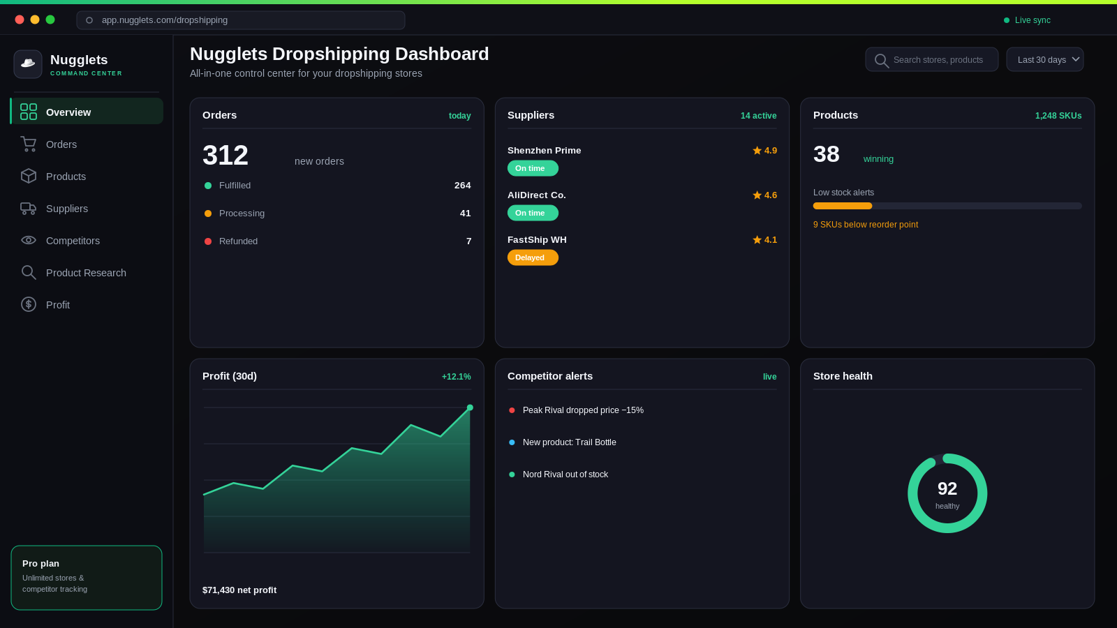 Nugglets all-in-one dashboard for managing ecommerce stores