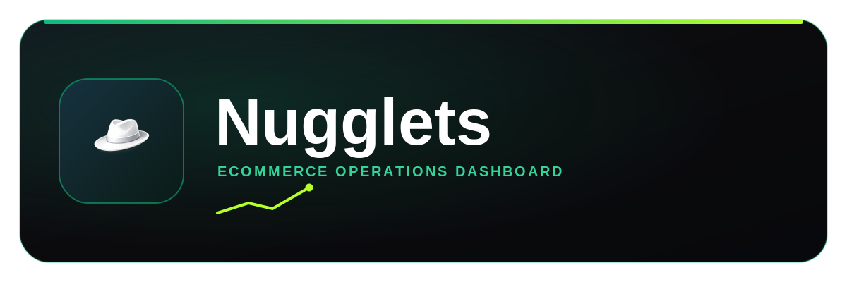 Nugglets logo for all-in-one ecommerce dashboard software