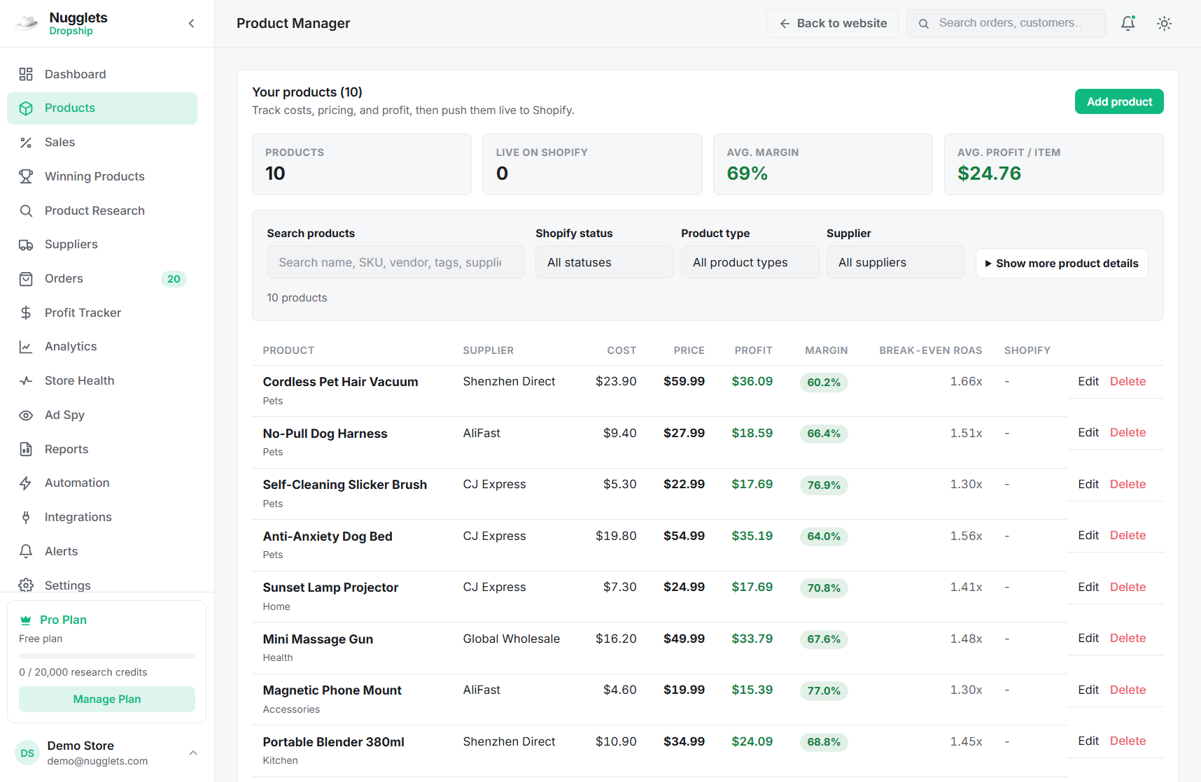 Nugglets Shopify dashboard for managing store operations