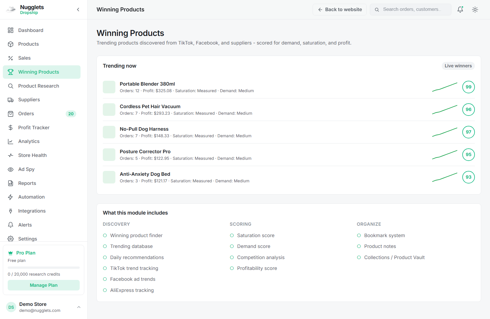 Nugglets winning products dashboard for Shopify product research
